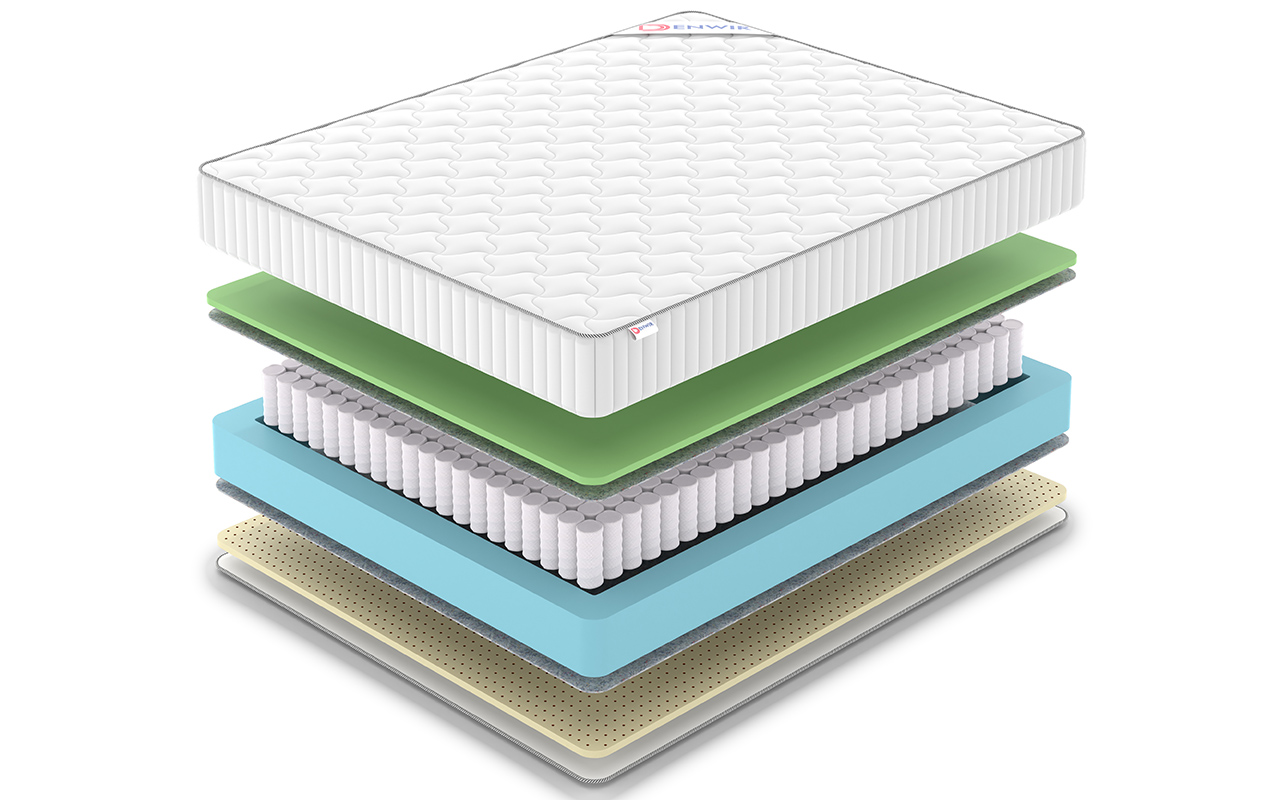 Denwir Classic Foam Soft Tfk фото 3