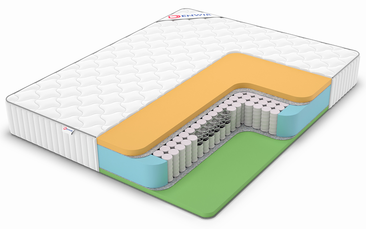 фото: Матрас Denwir Classic Memo Foam Tfk